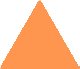 Triangulo naranja