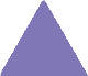 Triangulo violeta